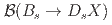 $${mathcal B}(B_s rightarrow D_s X)$$
