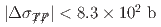 $$|Deltasigma_{not{T}not{P}}|<8.3times10^2~mathrm{b}$$