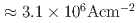 $$approx 3.1 times 10^6 {rm A} {rm cm}^{-2}$$