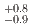 $$^{+0.8}_{-0.9}$$